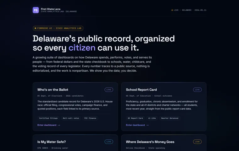 Home page of First State Lens