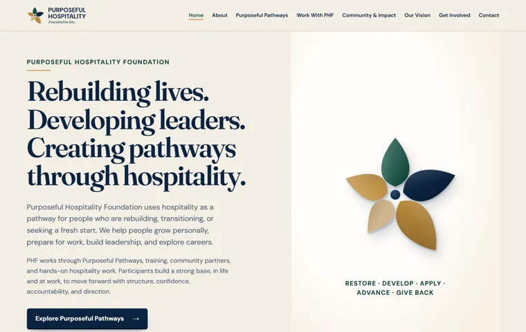 Home page of Purposeful Hospitality Foundation